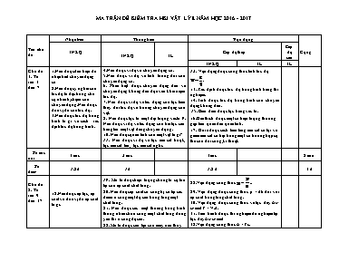 Ma trận đề kiểm tra học kì I Vật lí lớp 8 - Năm học 2016-2017
